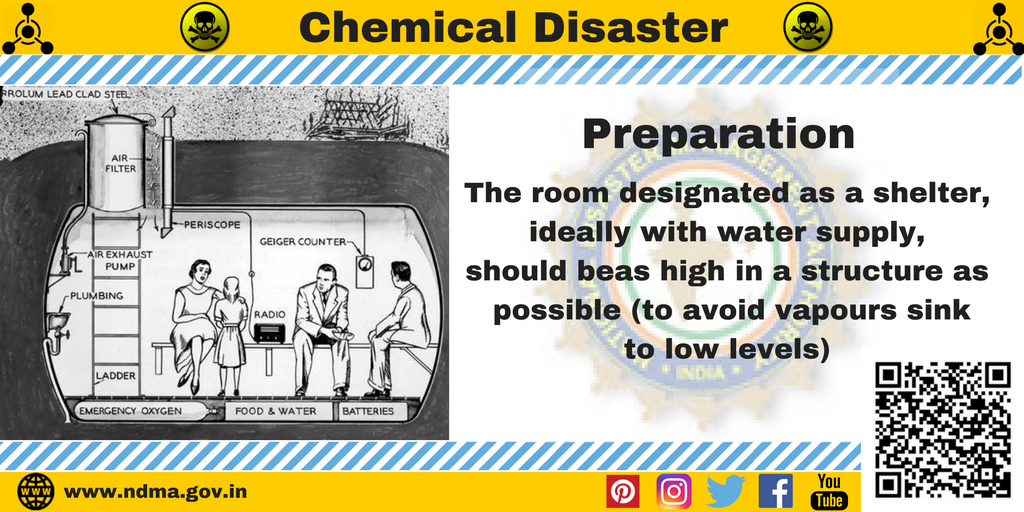 The room designated as a shelter, ideally with water supply, should base high in a structure as possible (to avoid vapours sink to low levels 